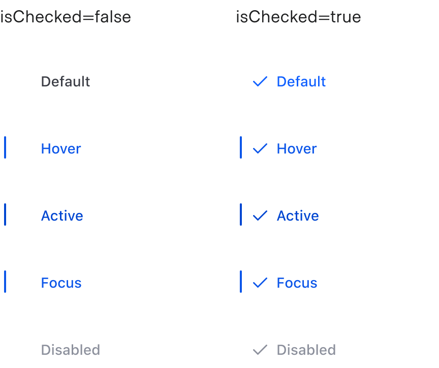 Showing the different states for the SuperSelect list item checkmark variant